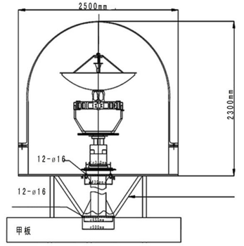 1.8米C波段SV180船载动中收卫星线