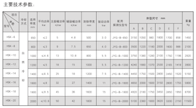 haisunHSK系列磁性矿除铁器厂家质量图片2