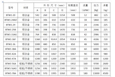 haisunNS-29A1动力滑车渔业机械销售厂家图片2