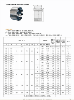 河南Z4胀紧套厂家