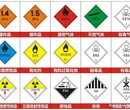 哪家机构可以检测危险品