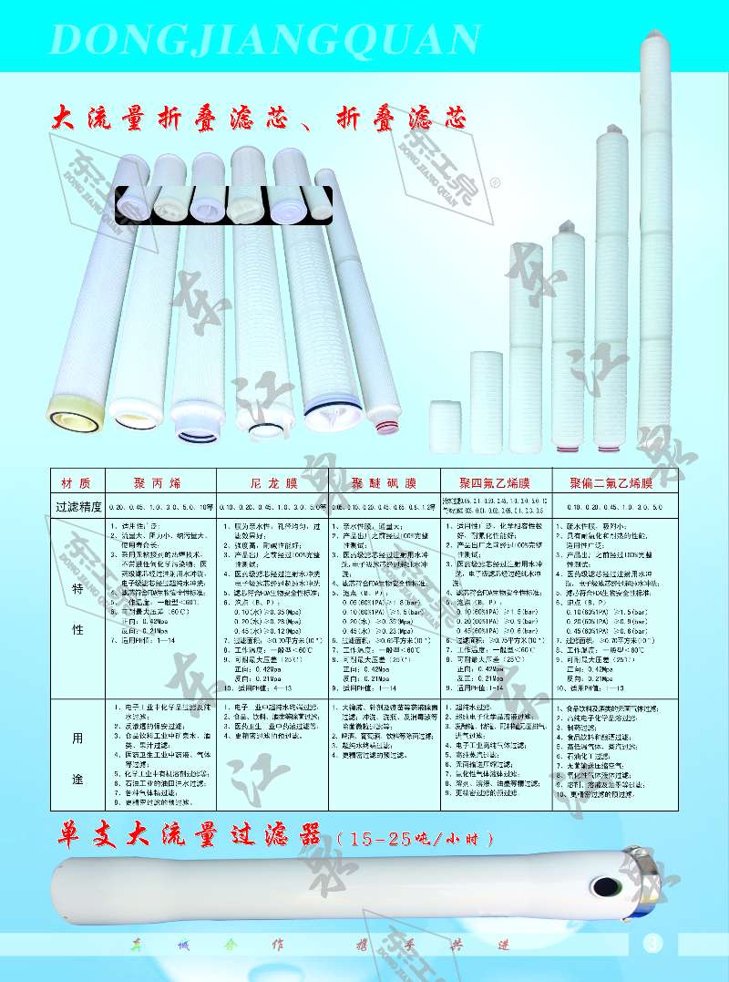 大通量折叠滤芯厂家