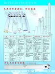 济宁水处理滤芯图片3