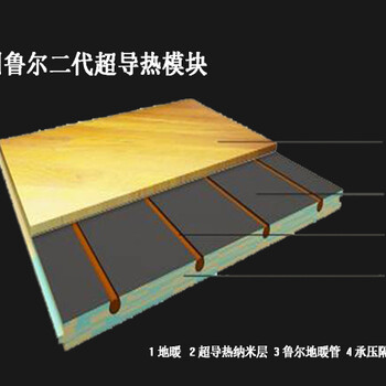 廣東地暖_廣東魯爾地暖供應(yīng)商_廣東地暖供應(yīng)信息
