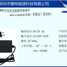 赛特电源系列二图片