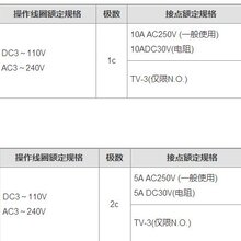 G2R-2-SNI24VDC库存现货OMRON欧姆龙功率继电器全新原装正品图片