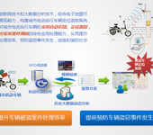电动车智能防盗系统-上海秀派一站式解决方案提供商
