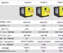 速八油烟净化器-租赁方案图片