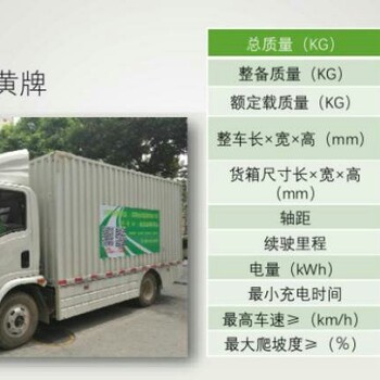 全新蓄電池純電動(dòng)箱式貨車帶尾板
