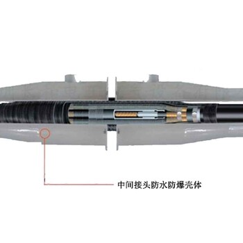 电缆中间接头防爆盒/电缆接头防爆盒/高压电缆防爆盒/电缆中间接头保护盒