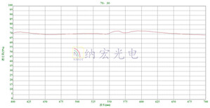 图片0