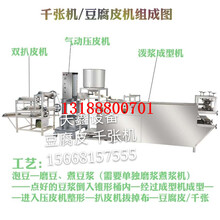 全自动豆腐皮机商用小型千张豆皮机百叶机干豆腐机图片