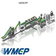 供应优质HDPE生产线HDPE破碎清洗生产流水线价格厂家图片