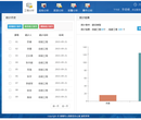 智慧人防工程室内定位-基于WiFi和地磁技术