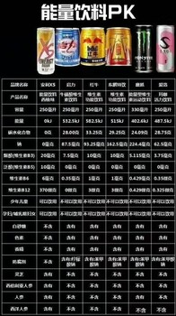 安利XS能量飲料怎樣成都哪賣安利產(chǎn)品安利蛋白粉成都安利店