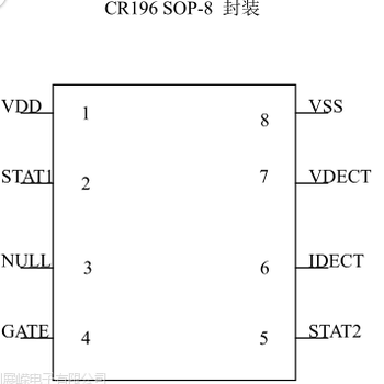 CR196充电方案（单节，双节锂.三节电充电方案）统一5V输入