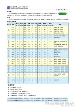 百达Patech8609C合成脂