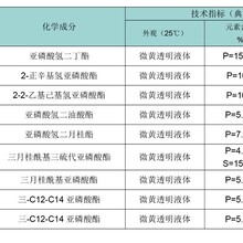 Italmatch意特麦琪亚磷酸酯图片