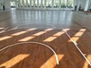 威海学校篮球馆运动木地板双赢厂家