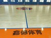 安徽六安篮球馆运动木地板厂家使用途径