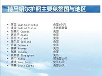 曲线移民美国让您自由出入美国不在是梦图片4