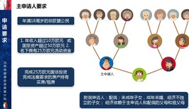 马耳他身份价值你有深入了解吗还是只懂皮毛图片0