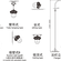 节能led防爆灯40w价格