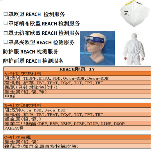 广安KN95口罩测试,KN95口罩认证