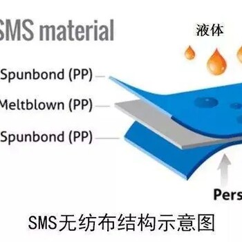 浙江宁波通标熔喷布过滤PFE检测公司