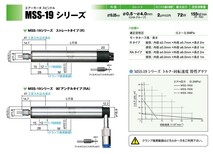 日本气动主轴马达MSS-1908RRANSK高速主轴进口精密机床主轴图片1