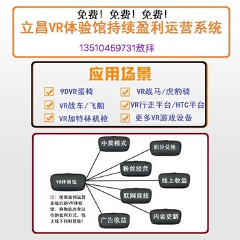 杭州VR体验馆加盟，VR体验店加盟，VR盈利系统