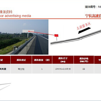 央晟传媒为您提供的宁杭高速宜兴段广告位