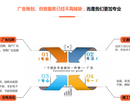 长沙科室牌、制度牌安装国星广告-服务周到图片