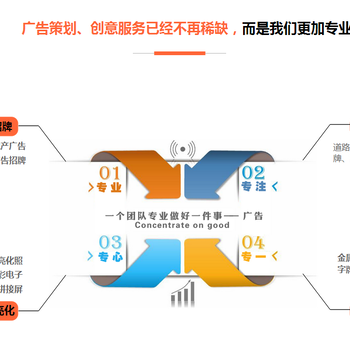 长沙指示标牌安装国星广告-服务