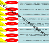 全国特色农产品海产品水产品礼品卡券提货管理系统供应商