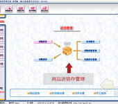 美萍会员业务管理系统业务管理软件