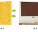 湿帘、加温控温设备、风机、鸡舍温控设备、银星养鸡设备图片