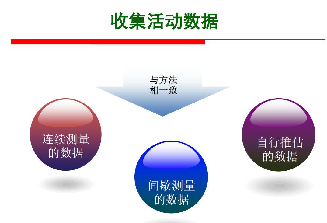 重庆ISO14064温室气体核查流程详细介绍
