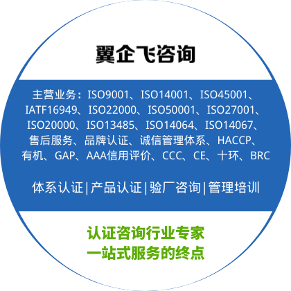 江苏9001体系审核/14001体系认证(一龙条服务)