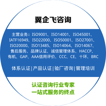 常州ISO9001审核/14001体系认证(一站式服务)