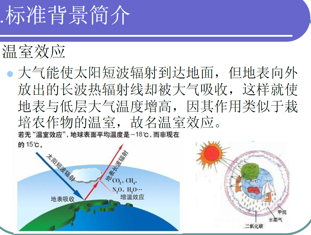 江苏泰州GHG盘查报告