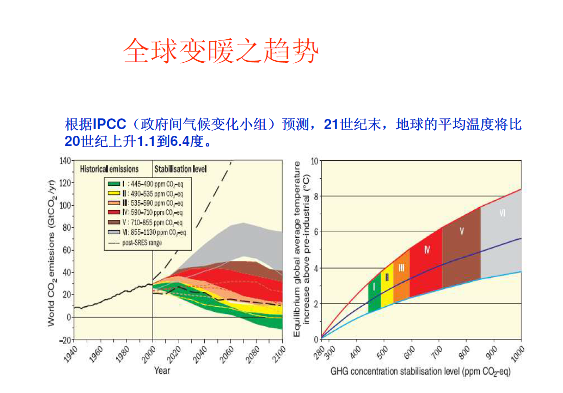 江苏镇江温室气体核查报告ISO14064服务(一龙条)