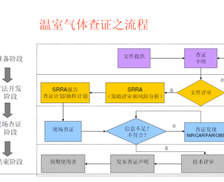 图片0