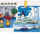 南京ISO14064新版流程(保姆服务)图片