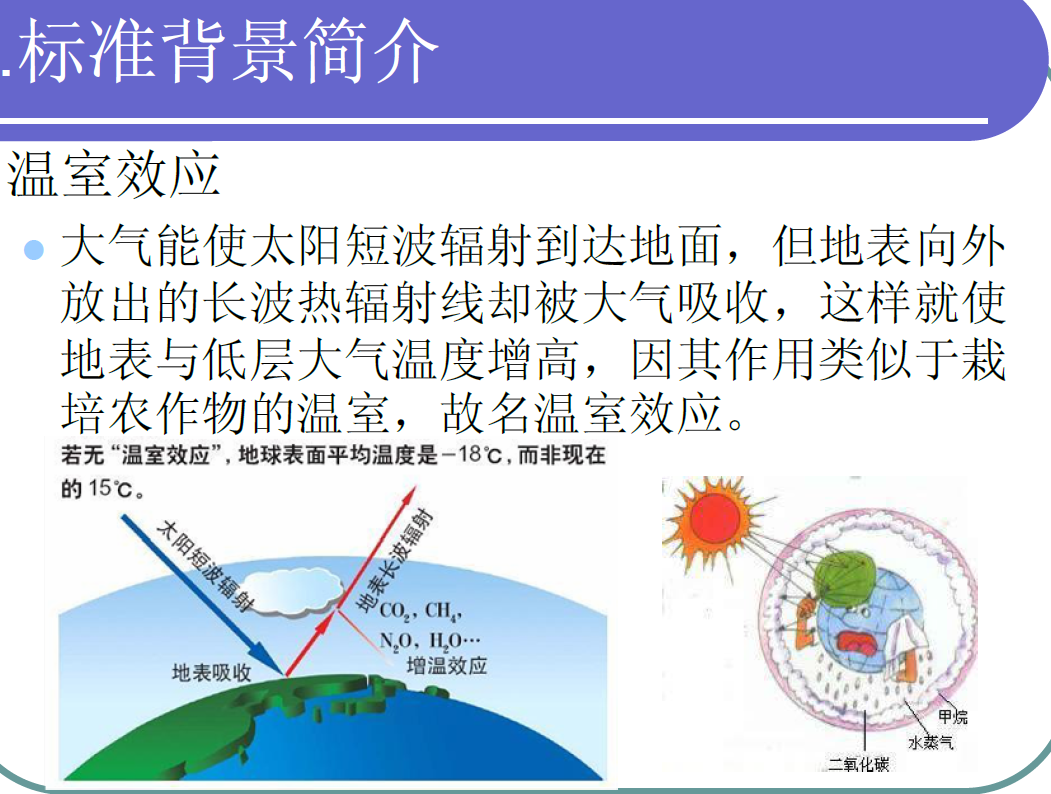 江苏徐州温室气体清单编制时间(本地机构)