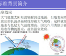 大丰GHG盘查报告ISO14064流程(一站式服务)图片