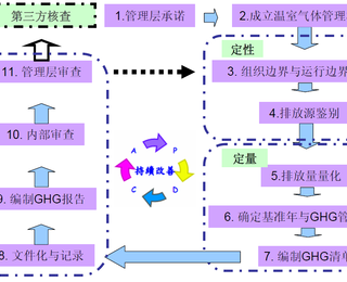 图片0