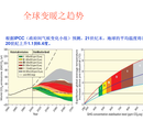 扬州温室气体清单编制方法(少时间)图片