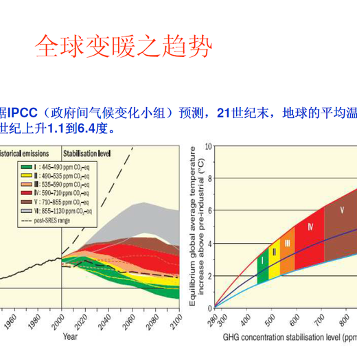 南京玄武区ISO14064碳核查公司(无中介)