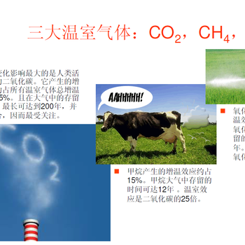 扬州ISO14064:2018换版碳足迹(一站式服务)